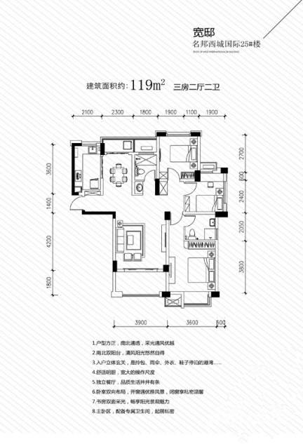 名邦广场名邦广场名邦西城国际25#楼户型图|名邦广场3