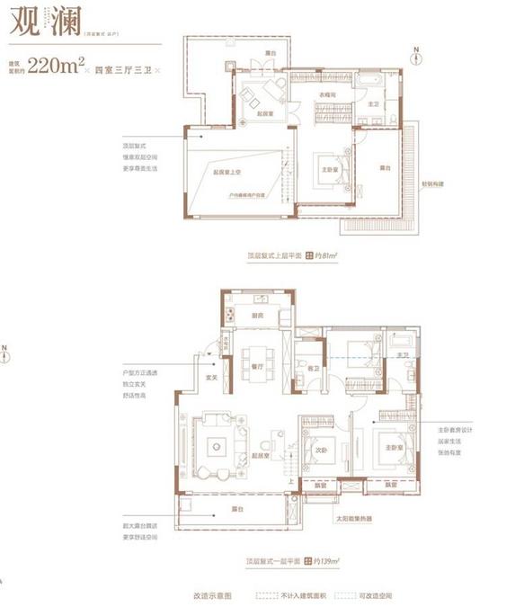 芜湖保利信达熙悦府观澜-顶复220㎡户型图_首付金额_4