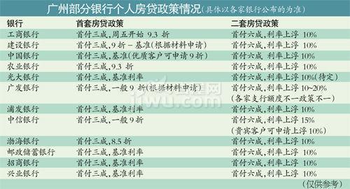 银行贷款收入证明模板_银行收入考核办法