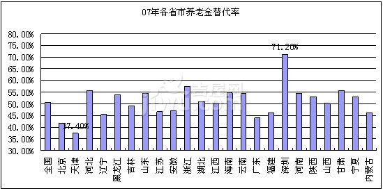 国外人口制度_取消积分入户 一个珠海户口价值几十万,2017年竟然这么容易就能(3)