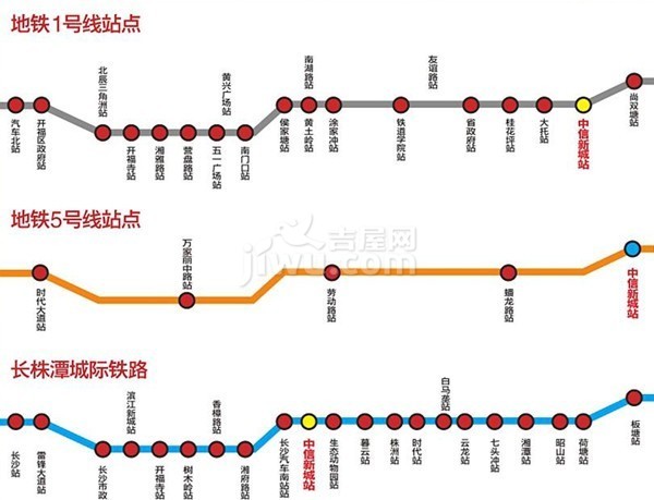 地铁1号线即将到站 长沙中信凯旋城看头十足!