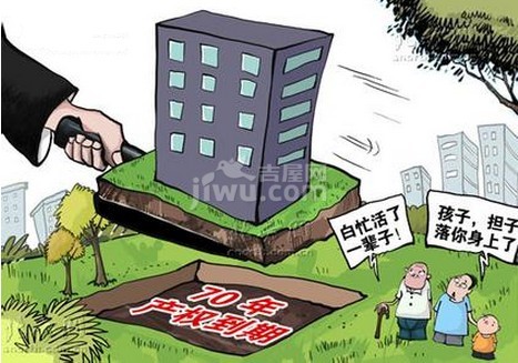 产权到期怎么办?细说房屋产权年限