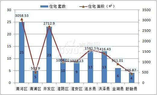 涟水县2021gdp_涟水县 搜狗百科(2)