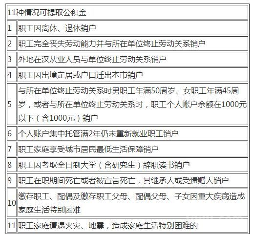 家庭收入分配图_武汉家庭收入(3)