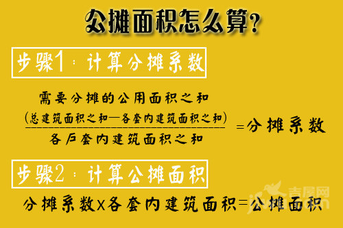 公摊面积怎么算之公摊面积明细?