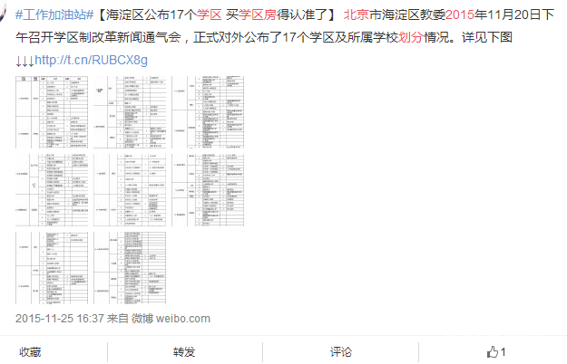 2015北京学区房划分有哪些规定_全国楼市新闻