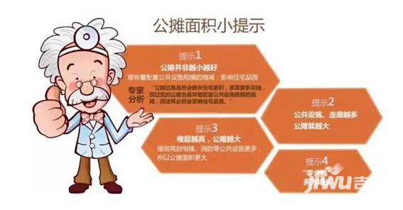 买房公摊面积是不是越小越好?