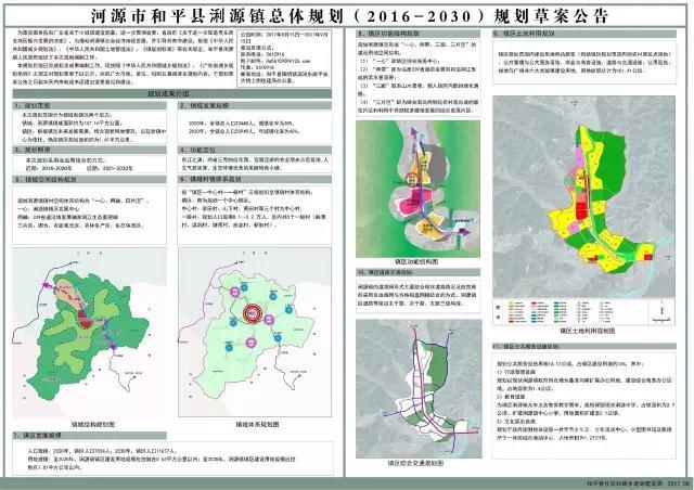 河源市和平县浰源镇总体规划(2016-2030)规划草案