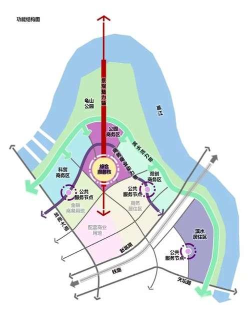五象新区龙岗商务**规划出炉 定位为南宁市级商业*