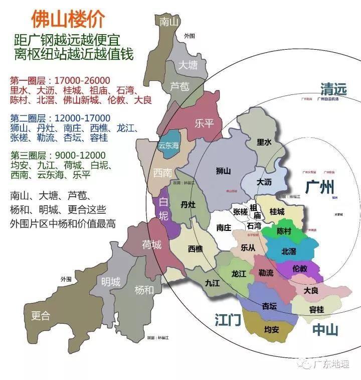 佛山房价下降已成定局?佛山买房*价值吗