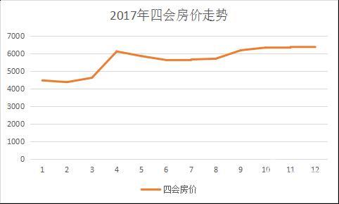 广东外来人口比例_广东人口分布图