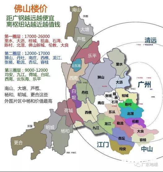 佛山狮山镇2020GDP_广东第一个GDP 千亿大镇 诞生 佛山市狮山镇领跑珠三角(2)