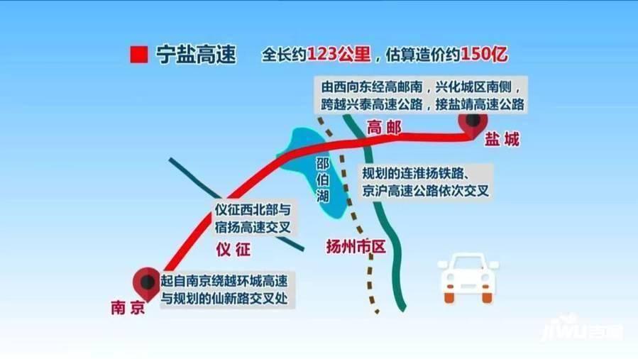 宁盐高速起自南京绕越环城高速与规划的仙新路交叉处,经仪征西北部与