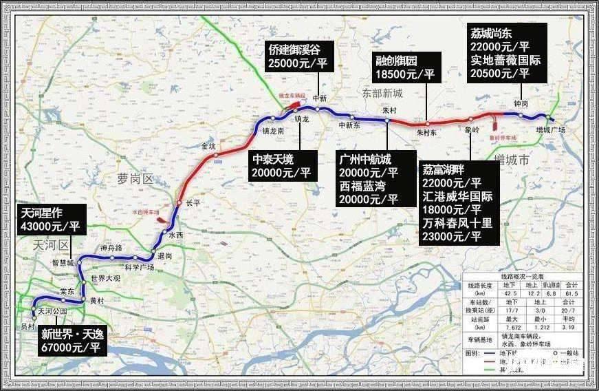 新交通规划发布!广州今年建9条地铁 再开通4条