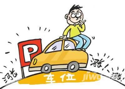 买房时车位要不要买 买车位还是租车位