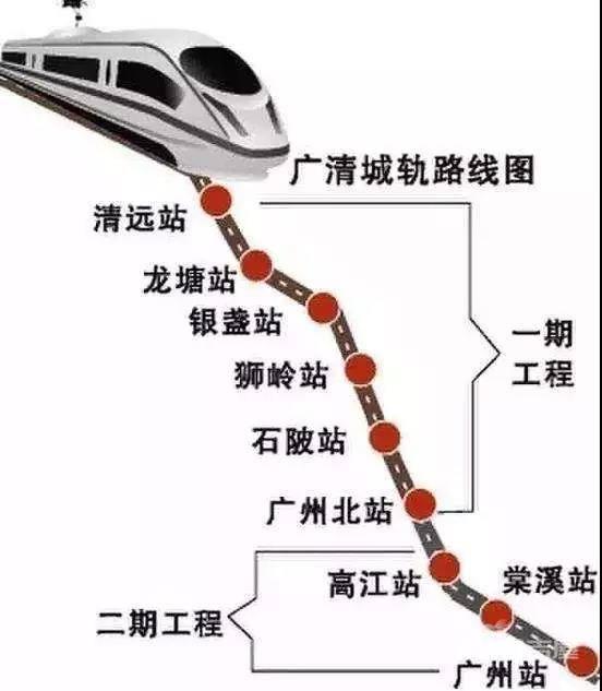 较后一块道床板日前顺利完成浇筑 标志着广清城际铁路项目部 目前 广