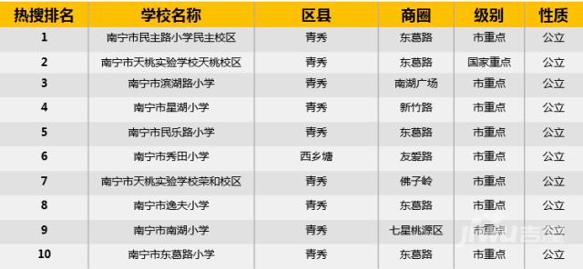 广西小学排名_广西必去十大景点排名