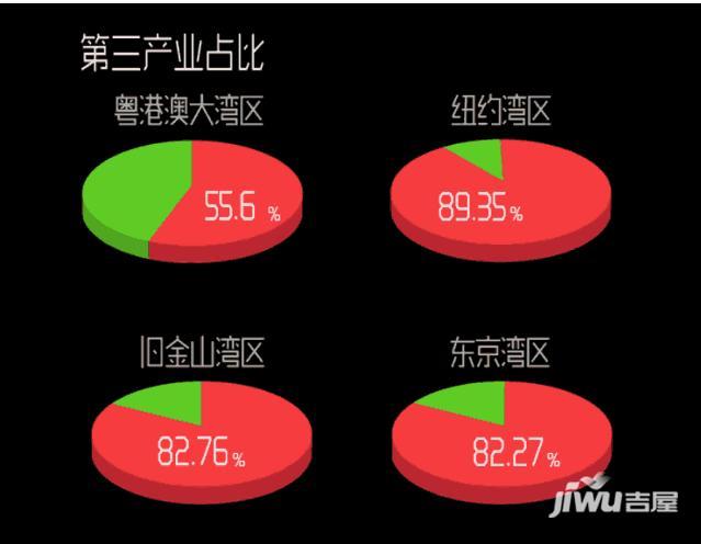 香港经济总量超过俄罗斯_俄罗斯经济(3)