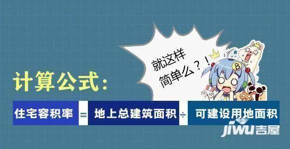 秦皇岛房产:什么是住房容积率?住房容积率多少