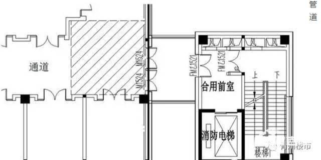 秦皇岛购房小白:公摊面积到底是什么鬼?