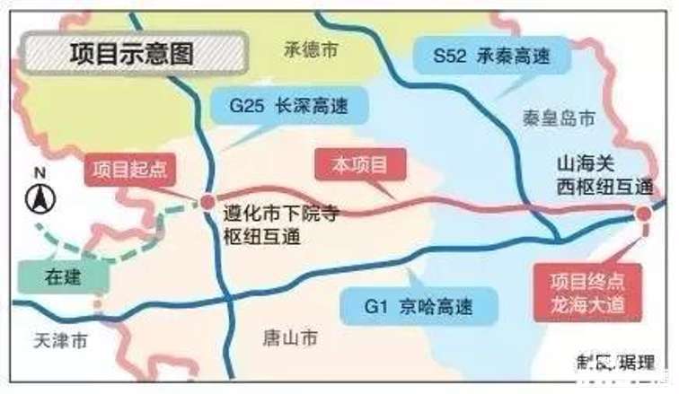 京秦高速公路--总里程缩短50公里