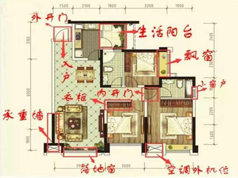 户型图怎么看如何看户型图上的符号