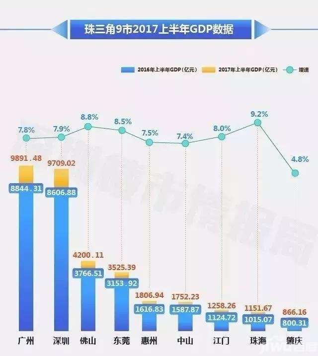 新建区gdp_新建区礼步湖公园(2)