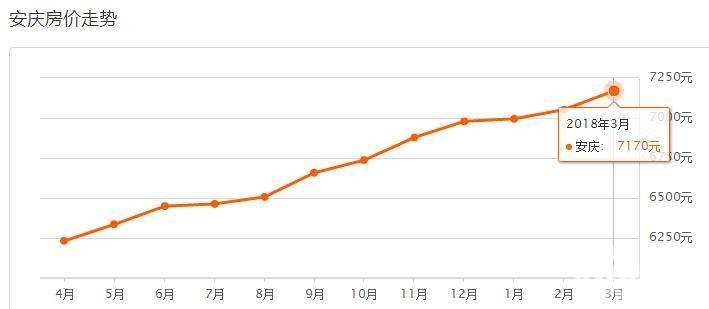 淮北芜湖人均gdp近20年比较_芜湖,打响 第二城 保卫战(2)