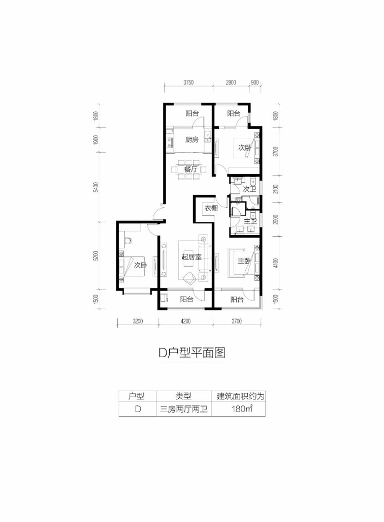 石家庄融创户型石家庄融创平层户型图