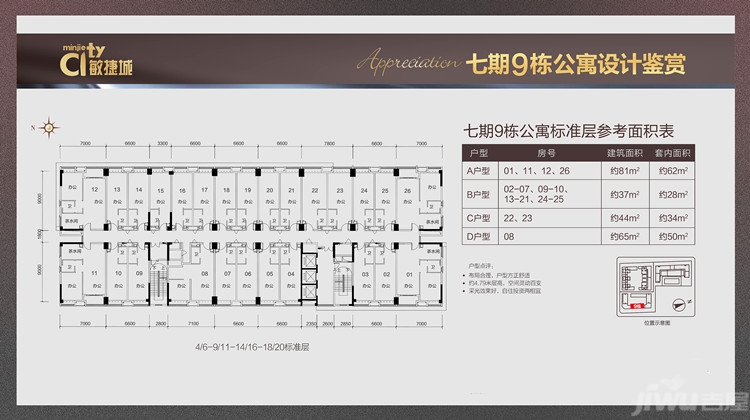 肇庆敏捷城4月29日加推七期9座38-81㎡公寓 - 动态