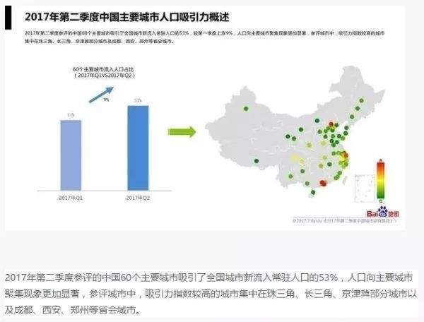 楼市最强预言:2018年蚌埠房价一定会继续上涨