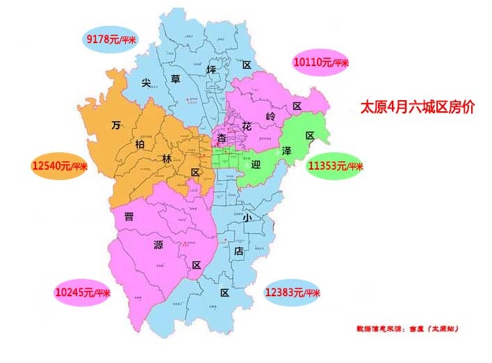 杏花岭区4月新房均价10110元/平米,万柏林区4月新房均价12540元/平米