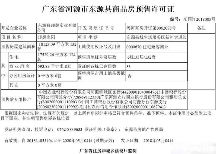 东源启程买房要资产证明吗 吉屋网