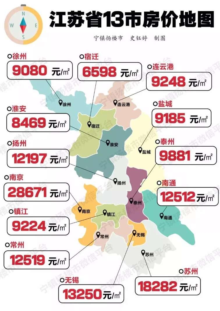 江苏省13市房价地图出炉 扬州房价还在涨!