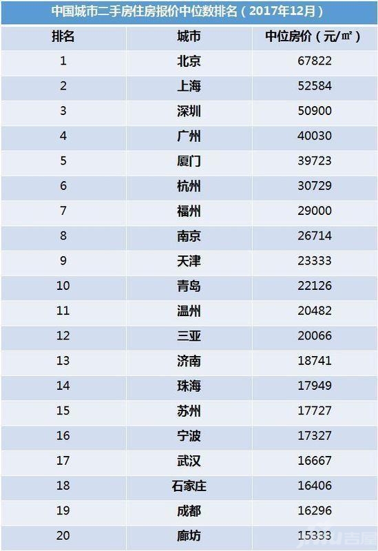 2020肇庆对比清远gdp_2020广东各市GDP出炉 深圳 广州 佛山 东莞 惠州位列前五 中山呢(3)