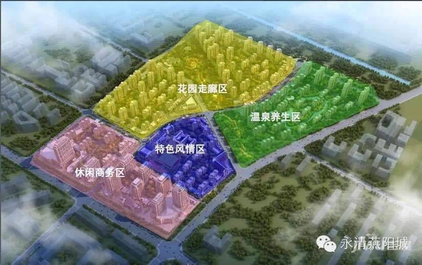 燕阳城实景图图片