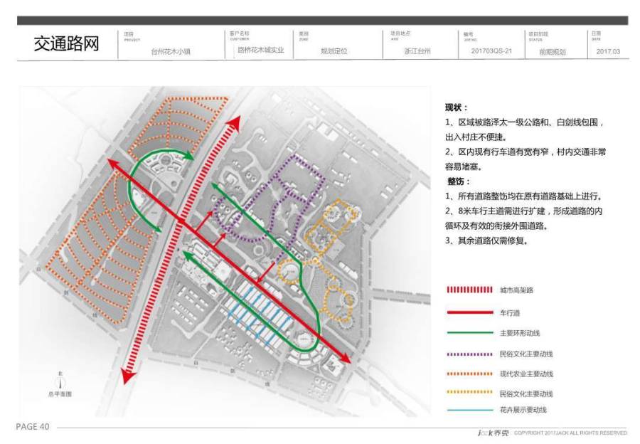 台州花木城位置交通图