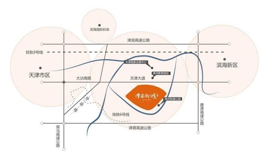 津南新城位置交通图