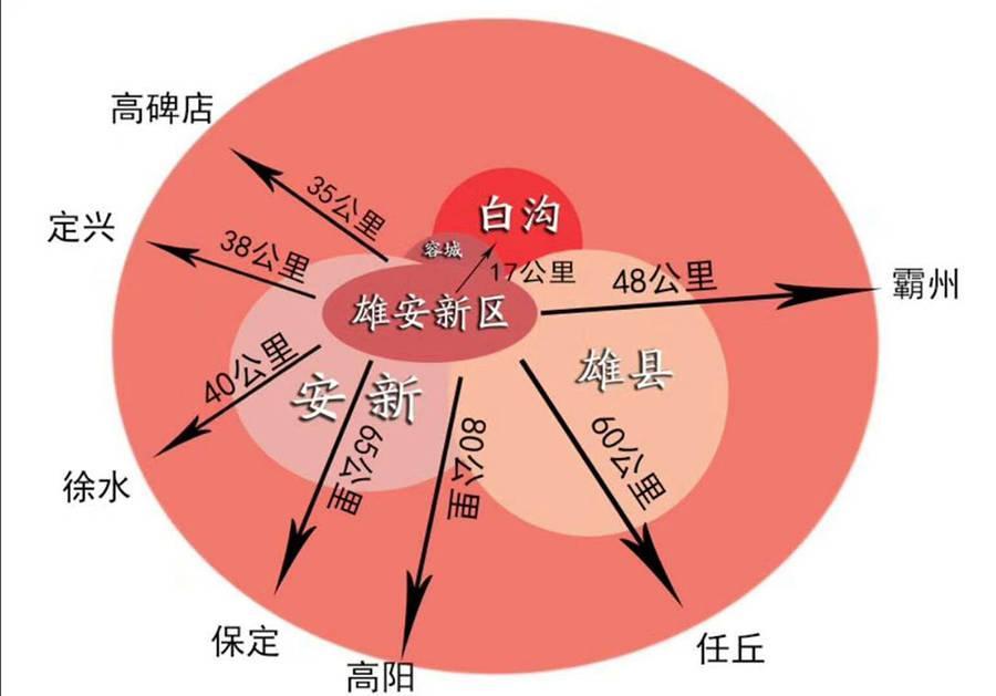 富力城万兴达广场位置交通图图片