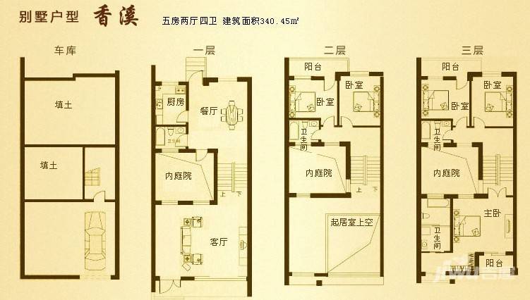 奥林匹克花园别墅-0340.4㎡户型图