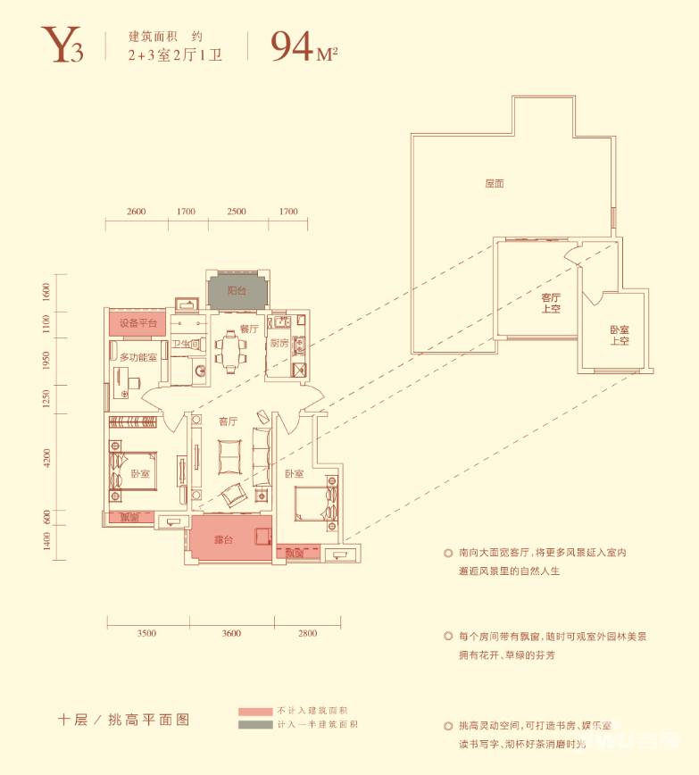 华盛南院5室2厅1卫94㎡户型图