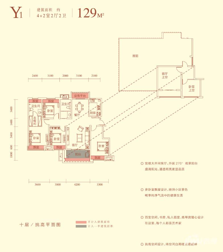 华盛南院4室2厅2卫129㎡户型图