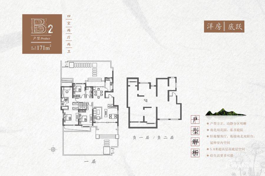 红星紫御半山4室2厅2卫171㎡户型图