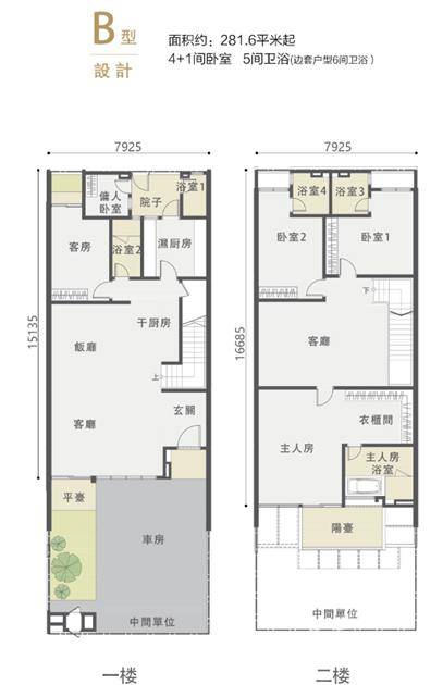 爱家乐花园别墅-联排281.6㎡户型图