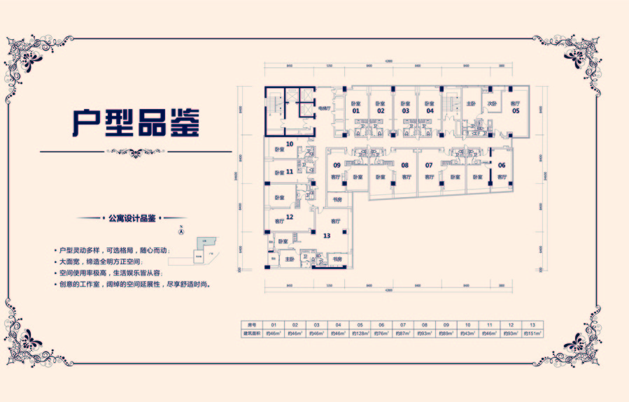 明粤酒店公寓户型图