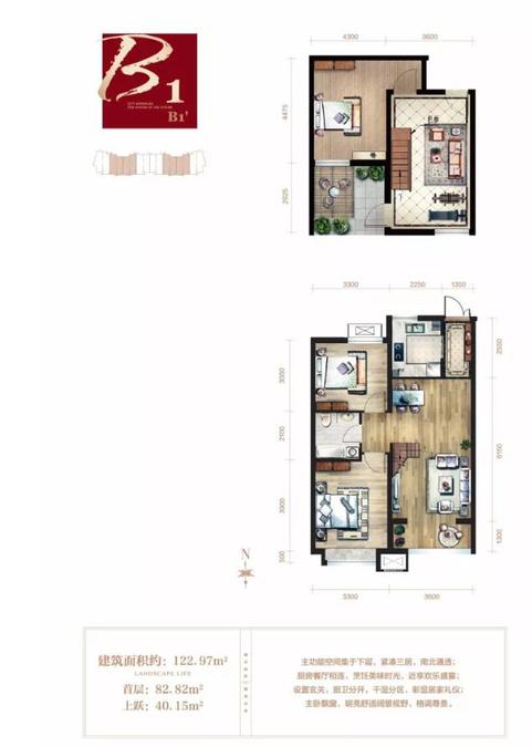 瀚正御璟城3室3厅1卫123㎡户型图