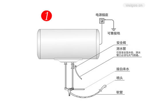 热水器加热棒安装方向图片